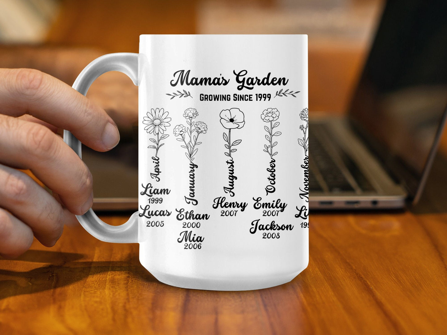 Grandma's Garden Birth Flowers Personalized Mug, Custom Names and Dates, Gift for Nana, Mothers Day, or Mom